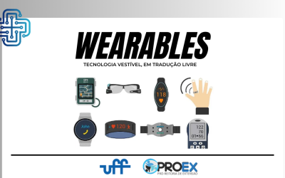 WEARABLES — Dispositivos Vestíveis